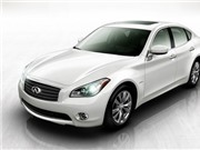 Bóng đá anh, ngoại hạng anh, lịch thi đấu euro 2012, Infiniti M35 hybrid 2012 ra mắt tại Los Angeles Auto Show 